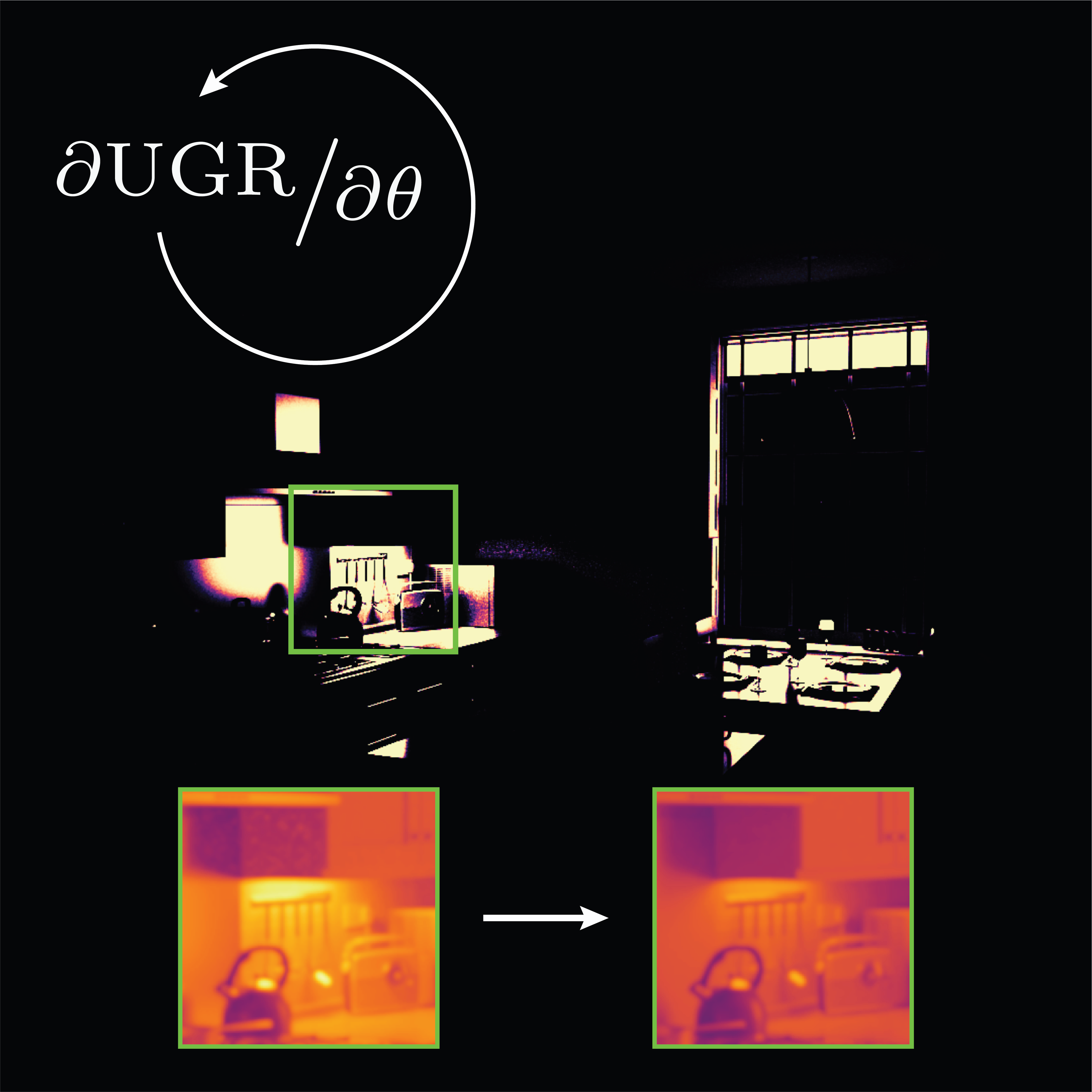 Glare Mitigation using a Differentiable Unified Glare Rating